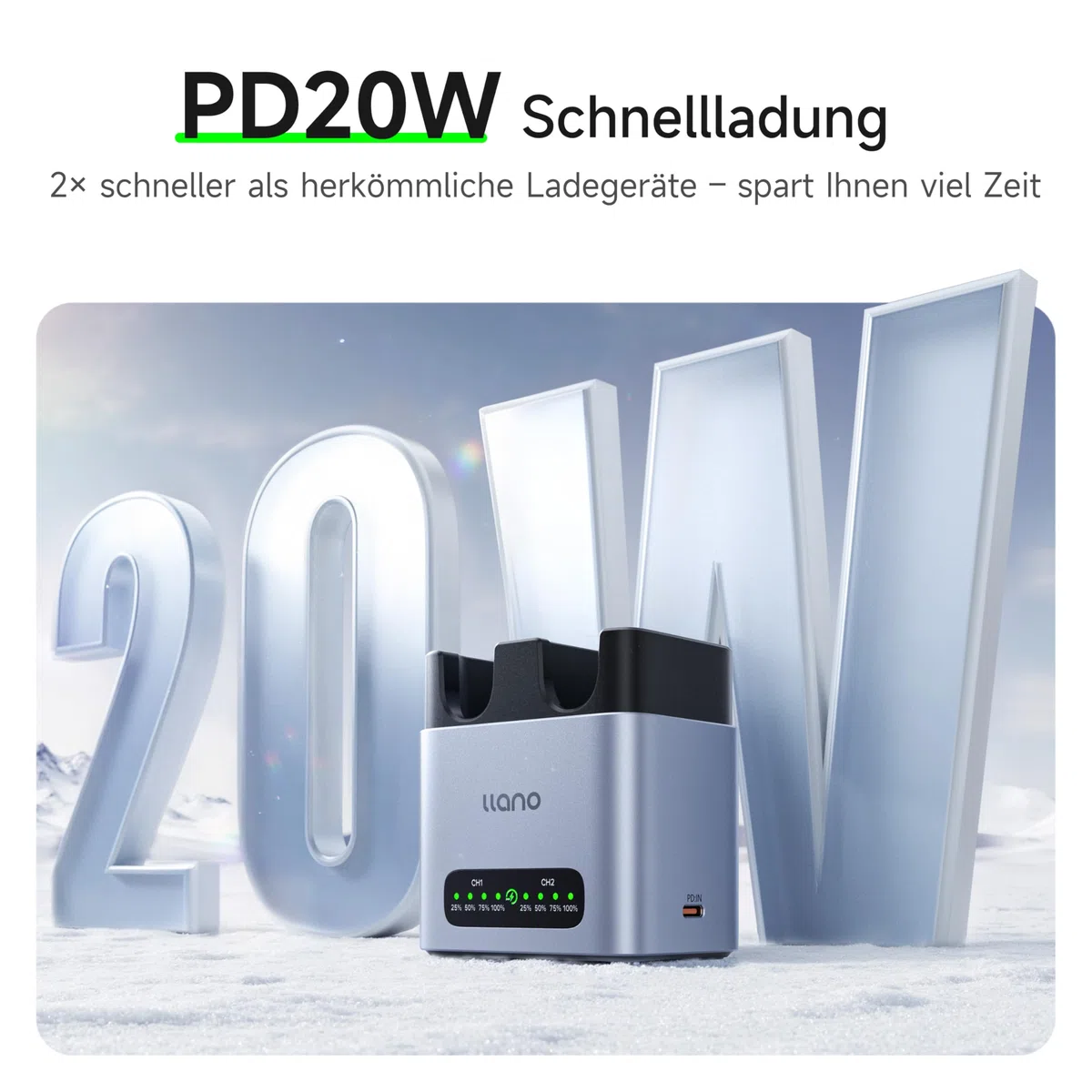 llano DMW-BLK22 20W PD Schnellladegerät für Panasonic Lumix GH5 GH5II GH6 GH7 S5 S5II S5IIX S9 G9II, Dual USB-C Ladebox mit CNC Aluminiumgehäuse & LED-Anzeige (CM2 Serie)