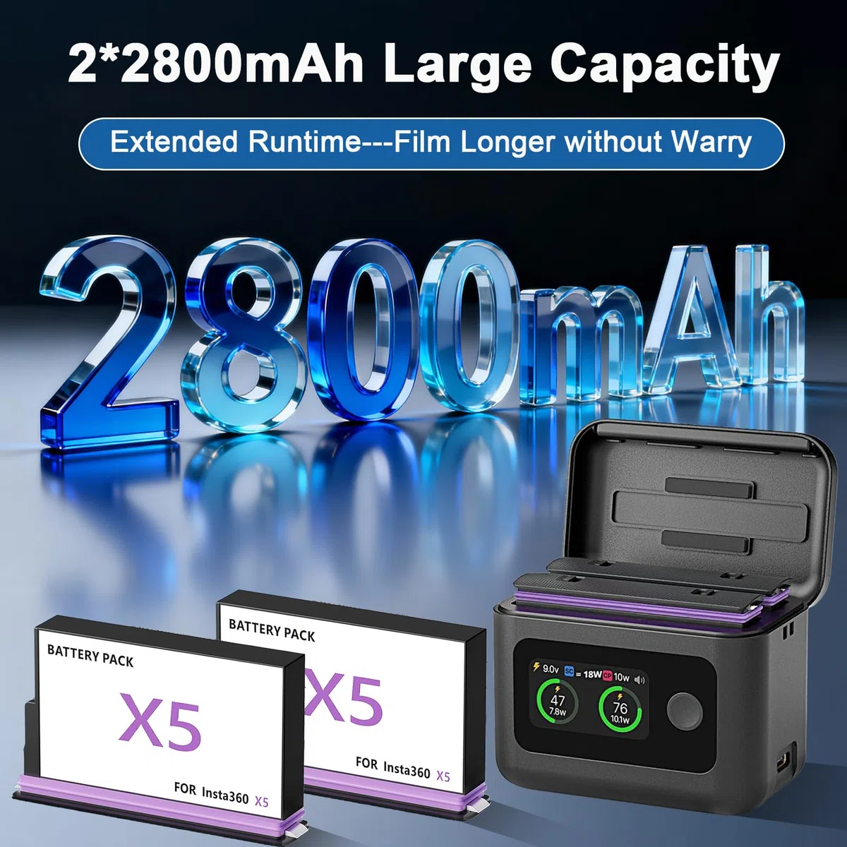 2PCS 360 X5 Akku 2800 mAh mit 2 Steckplatz USB Schnellladung Ladegerät Case Zubehör, LCD Display, Zeigt den Batterie SOC Kompatibel mit Insta 360 X5 Kamera (Insta 360 X5)