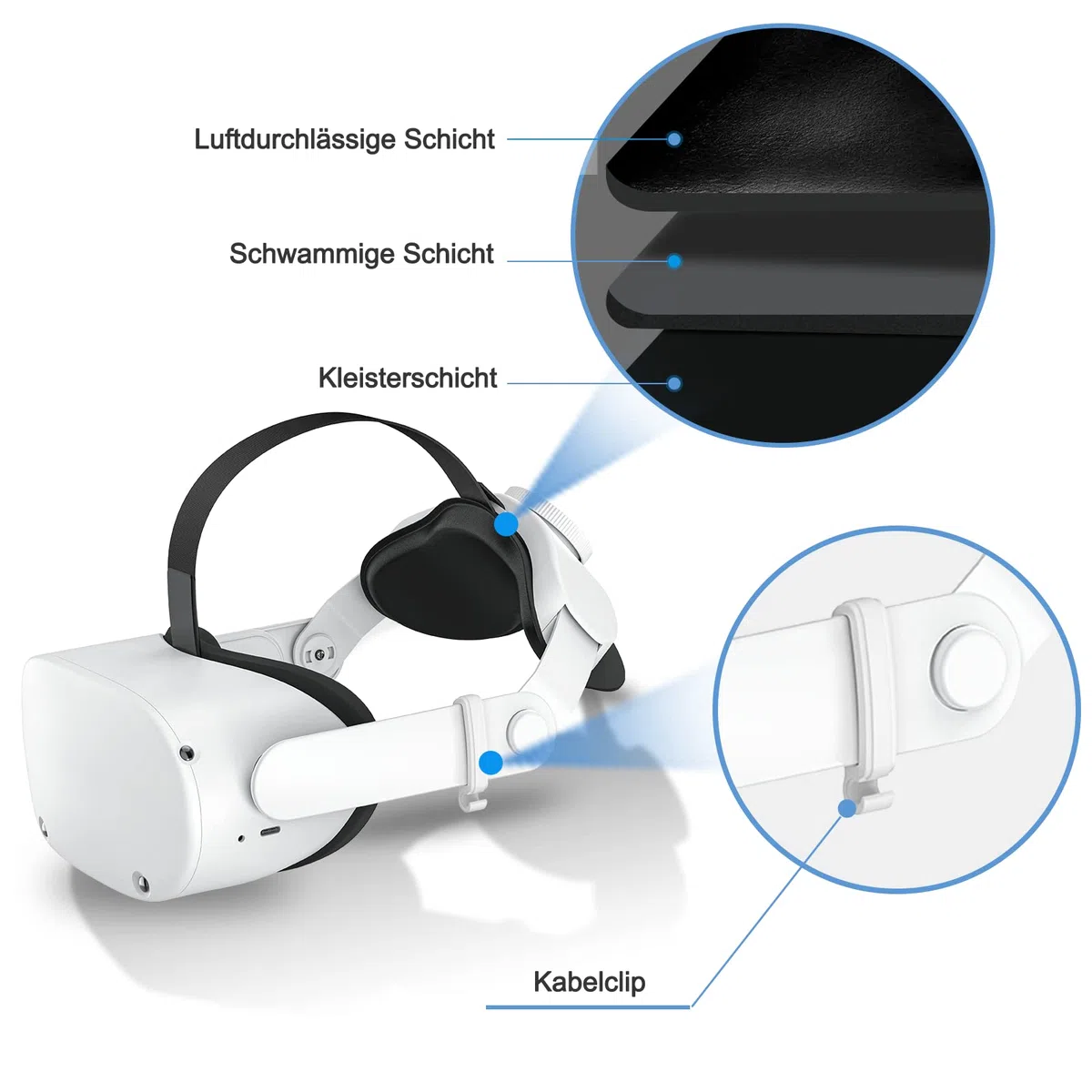 SUPERUS Elite Strap für Oculus Quest 2 - Head Strap Ersatz für Meta Quest 2, VR Zubehör kompatibel mit Quest 2 - Verbesserter Komfort, reduziert den Druck auf den Kopf - mit verstellbarem Scharnier