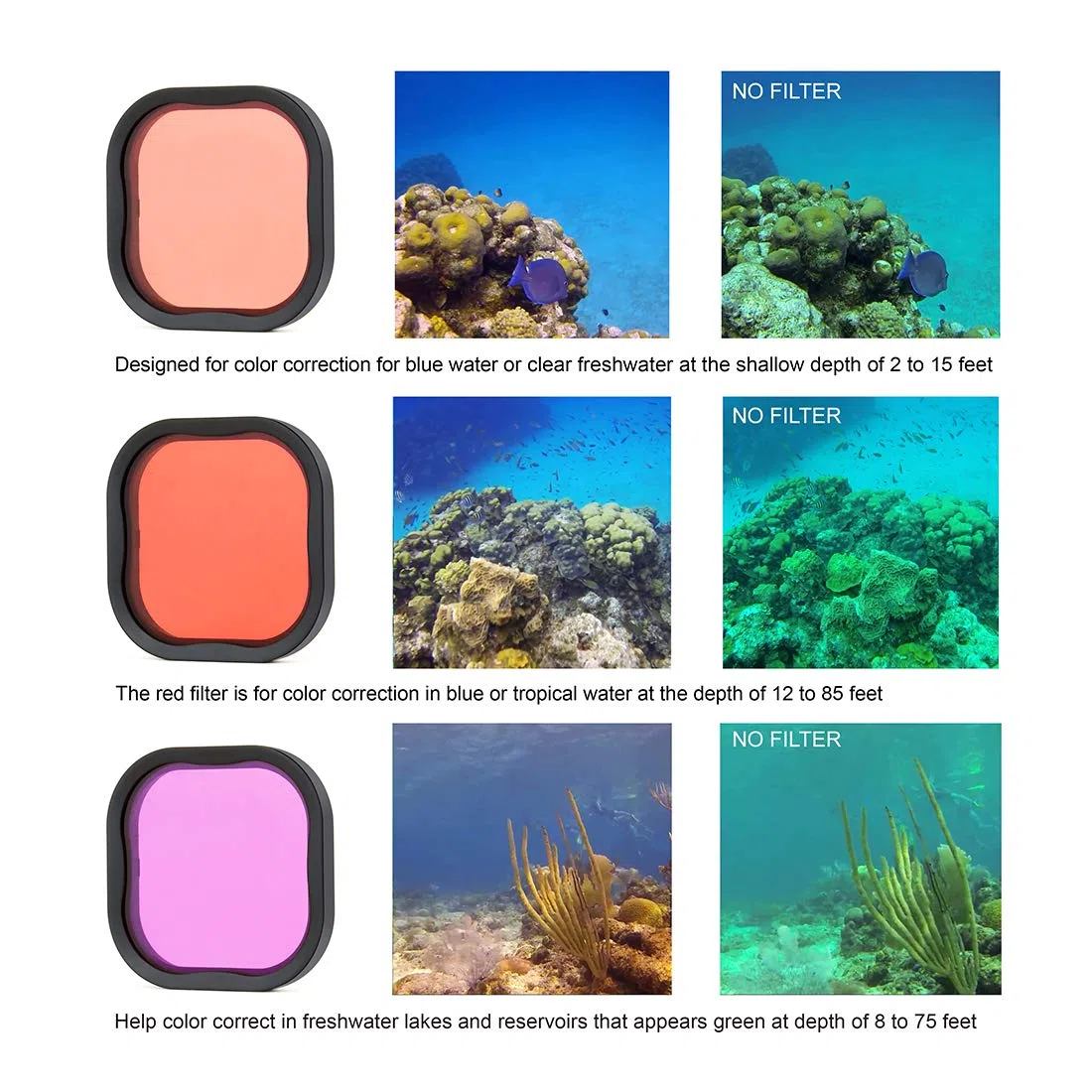 SOONSUN Tauchfilter für GoPro Hero 8 9 Schwarz, offizielles wasserdichtes Schutzgehäuse – Rot, Hellrot und Magenta Filter verbessert Farben Verschiedene Unterwasser-Video- Fotografie-Bedingungen.