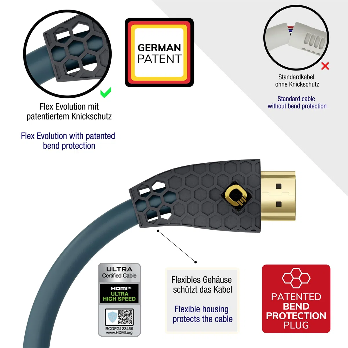 OEHLBACH Flex Evolution - Ultra High-Speed HDMI-Kabel, patentierter Knickschutz, 8K UHD 60Hz 4320p, 4K 120Hz, 2160p - 48Gbit/s, 21:9 Cinema, 3D, Dolby Vision, Dynamic HDR 10+, VRR, eARC, 1,50 Meter