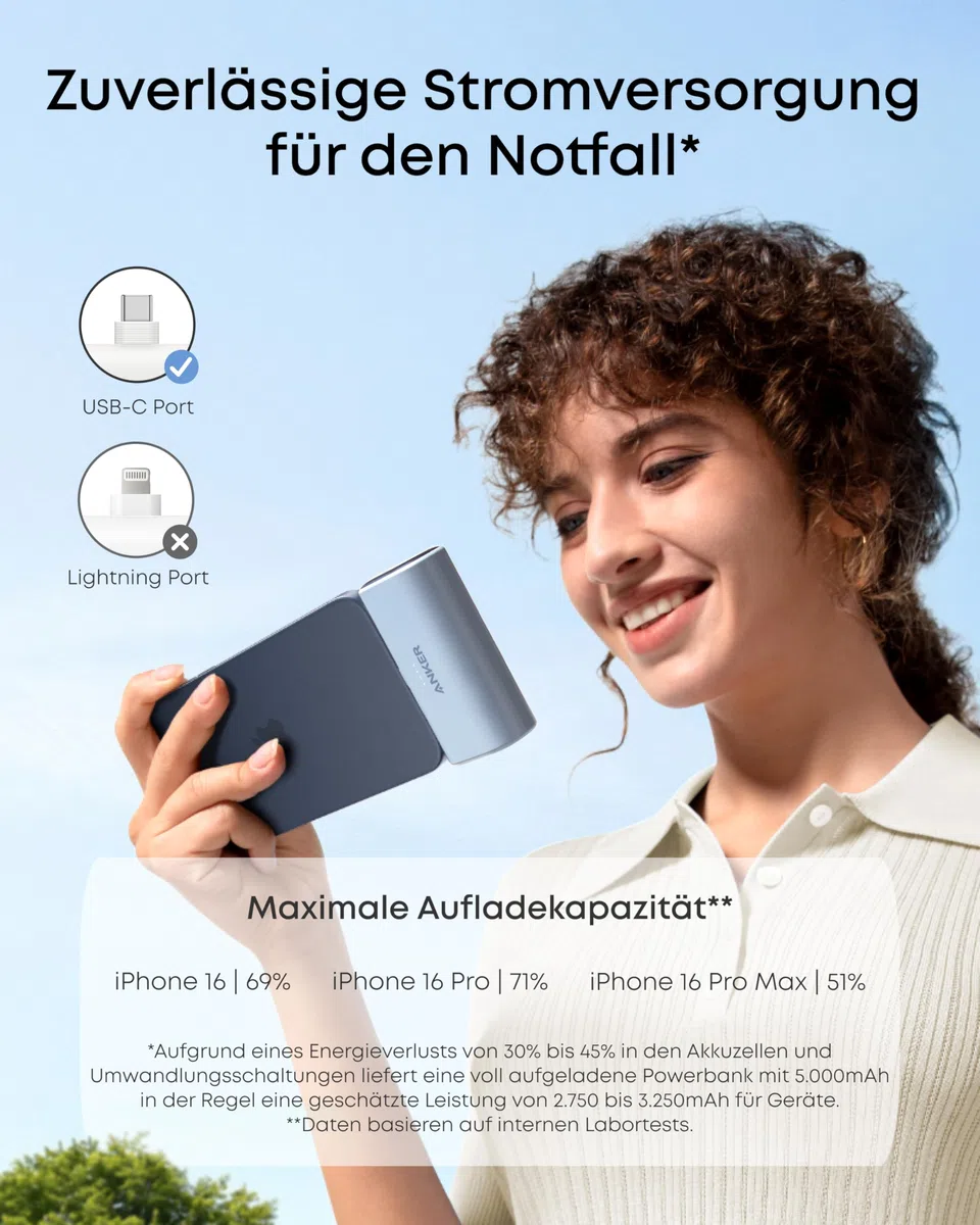 Anker Nano Powerbank, 5000mAh Powerbank 22.5W, Integrierter Faltbarer USB-C Konnektor, Kompatibel mit iPhone 17/16/15, Samsung S22/23 Serie, Note20 Serie, Huawei, iPad Pro/Air, AirPods und mehr