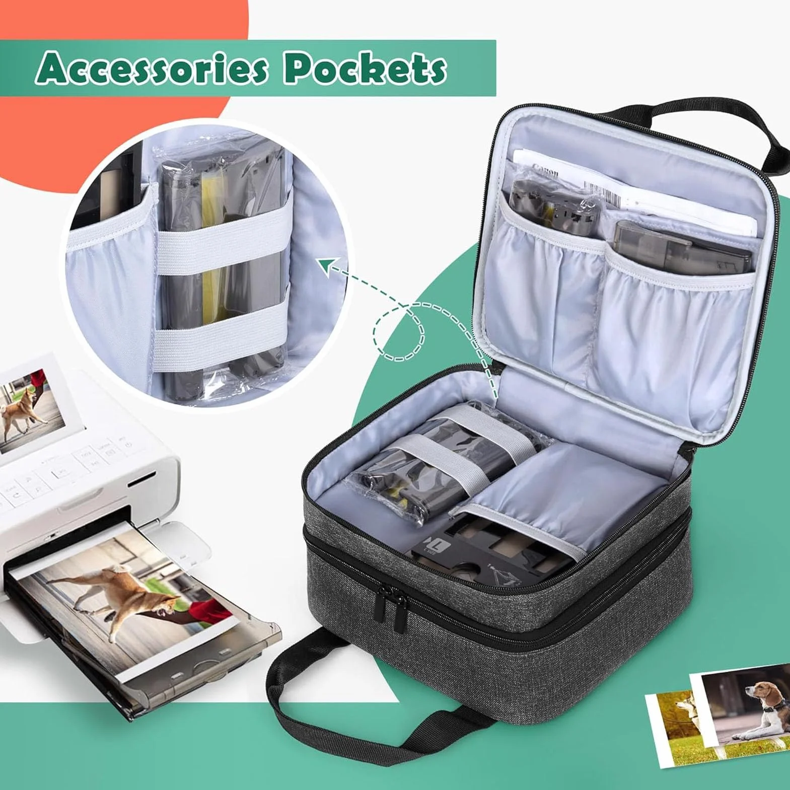 Polyester -Fotodruckerbeutel für Selphy CP1500/CP1300/CP1200 - Hülle mit Taschen und Abnehmbarem Teiler