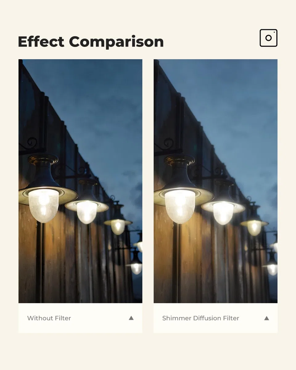 K&F CONCEPT Shimmer Diffusion 1 Filter 52mm aus Optisches Glas mit 28-facher Nano-Beschichtung für Videoaufnahmen/Portraitfotografie (Nano-Xcel)