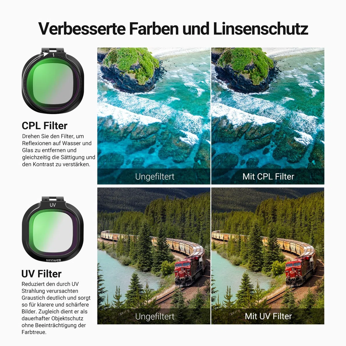 NEEWER UV + CPL + ND Filter Set kompatibel mit DJI NEO 2 nur, 6er Pack Snap On Zubehör Kit für Drohnen Kameraobjektive, Graufilter (ND8/16/32/64) zirkularer Polarisationsfilter Polfilter, FL-N71