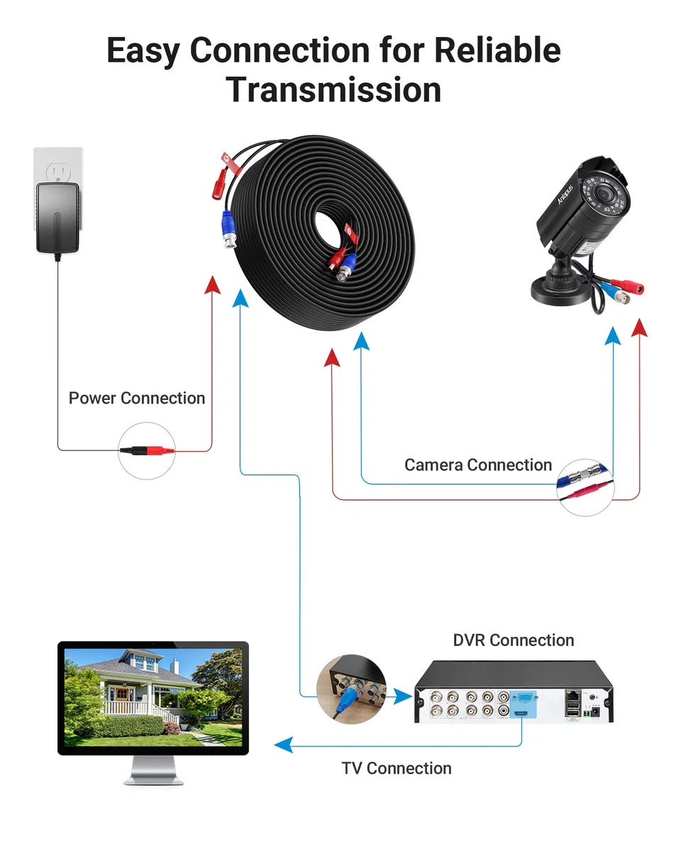 Anlapus 4 Stück 30 Meter AHD/TVI/CVI Vorgefertigt Kabel BNC Video & Power Verlängerungskabel für CCTV System von 960 H bis 1080P Auflösung