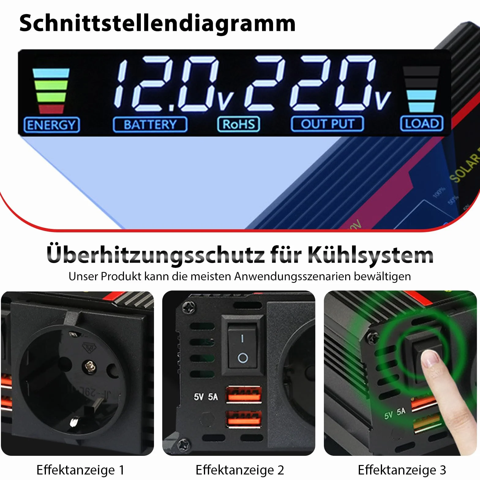 Wechselrichter Spannungswandler DC 12V / 24V auf AC 230V Modifizierte Sinuswelle Inverter 2000W mit EU Steckdosen, 2 USB und LCD-Anzeige Stromumwandler Adapter für Auto Kfz LKW Wohnwagen Camping