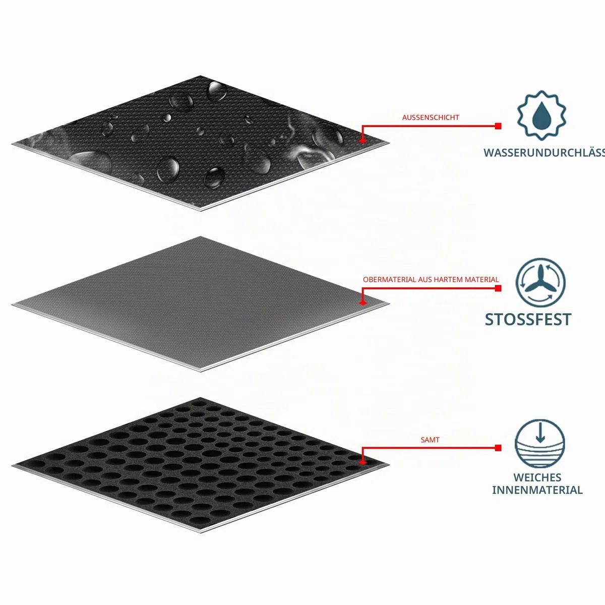 Kixda Batteriegehäuse, 250+ Steckplätze, große Organizer-Aufbewahrungsbox, Halterung für 2 A, 3 A, 4 A, C, D, 9 V, 3 V Lithium-Knopfbatterien (inklusive Tester, ohne Batterien)