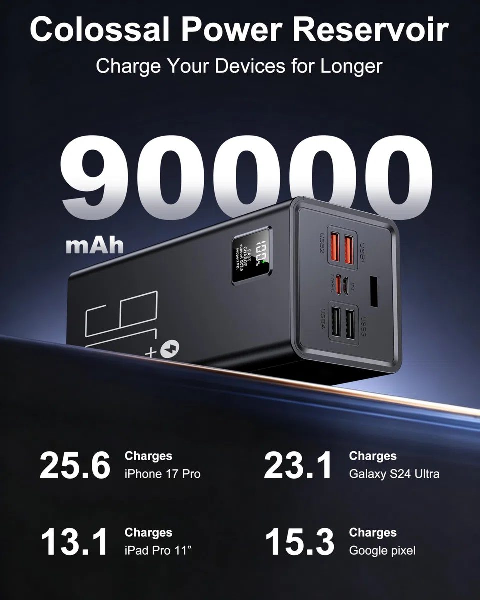 2026 große Powerbank 90000mAh, Power Bank 30W PD USB-C Schnellladefunktion, Externer Akku mit LED-Anzeige, 5 Ausgängen und 2 Eingängen, Externer Handyakku kompatibel mit iPhone,Samsung Tablets Outdoor