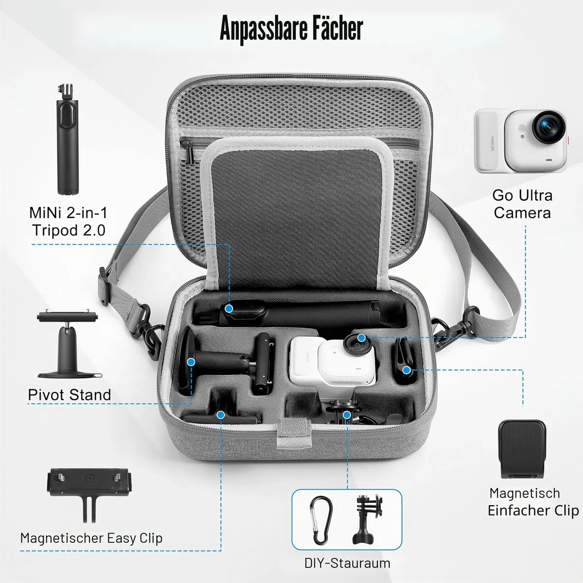 STARTRC VCR Tragetasche für Insta360 GO Ultra, Nylon-Material, Reisetasche, Schutzhülle für Insta 360 GO Ultra Zubehör, DIY große Kapazität für Schnellspann-Halterung, magnetischer Anhänger, Stativ