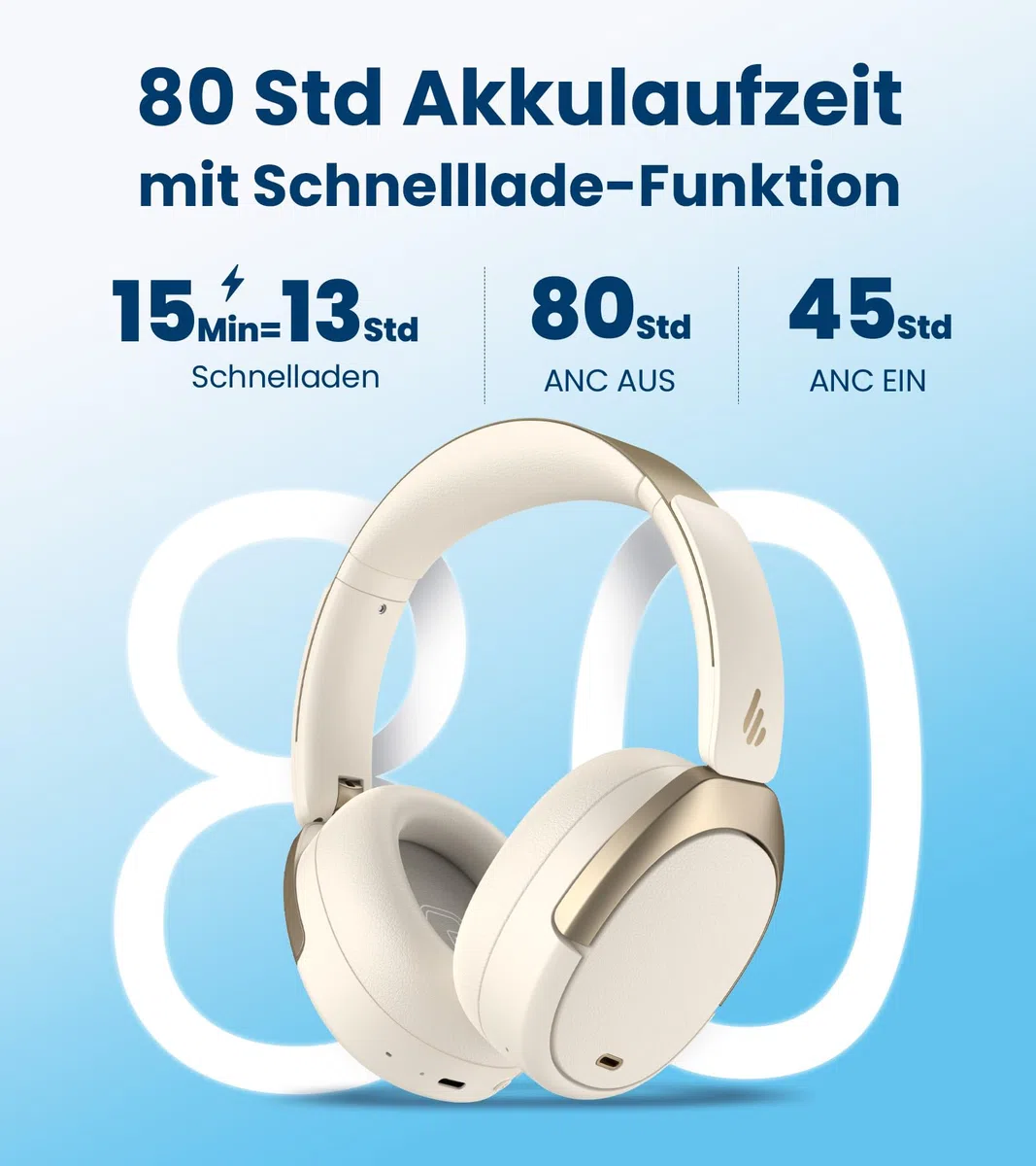 Edifier WH950NB (2026) Faltbarer Over-Ear Kopfhörer mit Hybrid Active Noise Cancelling. LDAC Codec mit Hi-Res Audio und Custom EQ über App. Bis zu 80 Std. Akkulaufzeit. Bluetooth V5.4 (Weiß)