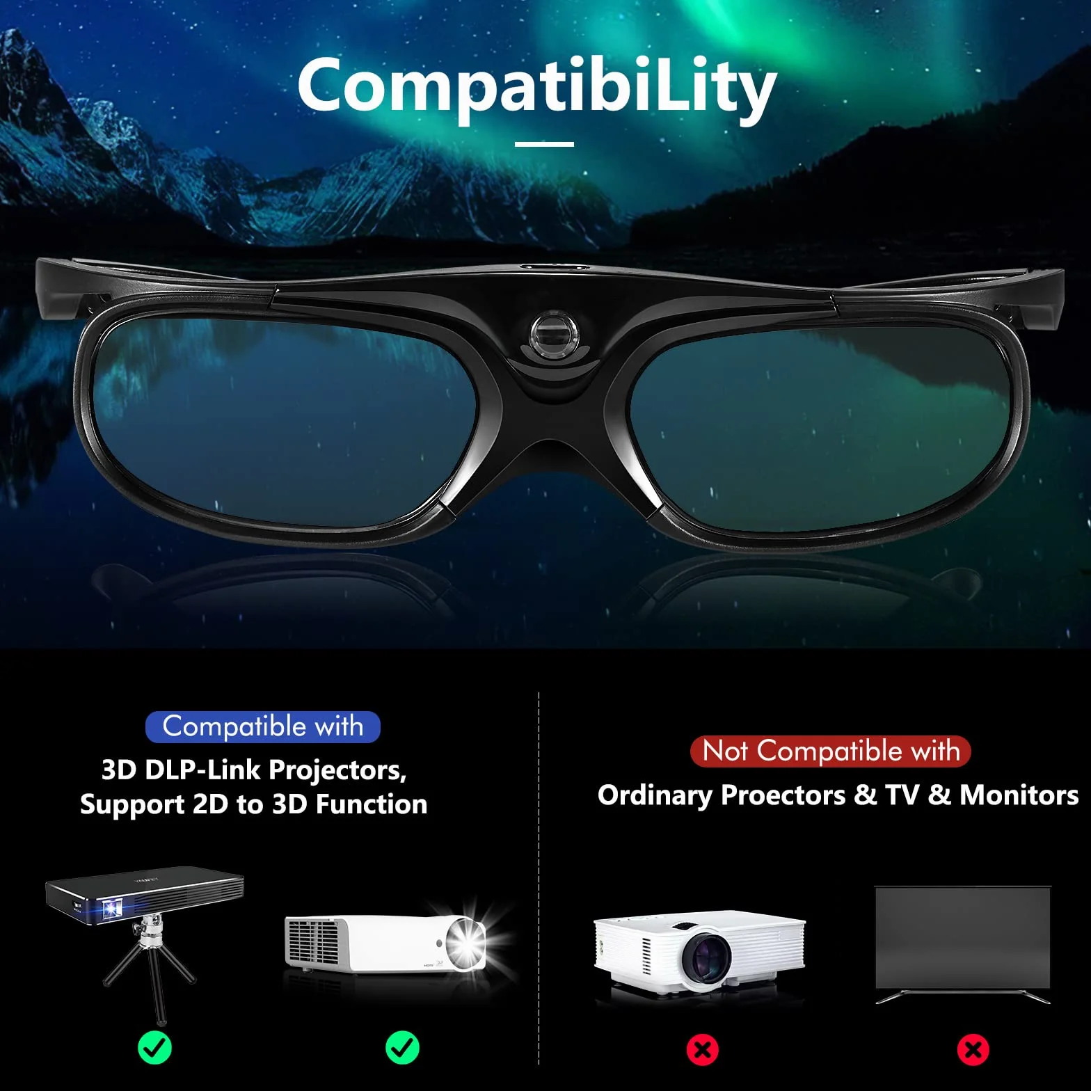 3D-Brille, Wiederaufladbare 3D Active Shutter Brille für alle DLP Link 3D Projektoren,Active Shutter 3D DLP Link Wiederaufladbare 3D-Brille kompatibel mit BenQ,Optoma,Viewsonic DLP-Projektor