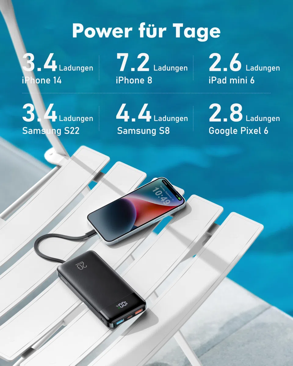 Charmast Power Bank, 22,5W Powerbank 20000mAh mit 4 Kabel und LED-Display, USB C PD3.0 QC4.0 Externe Handyakkus mit 6 Ausgängen Kompatibel mit iPhone 17 16 15 14 13 12 Pro Max Plus Samsung S24 Tablet