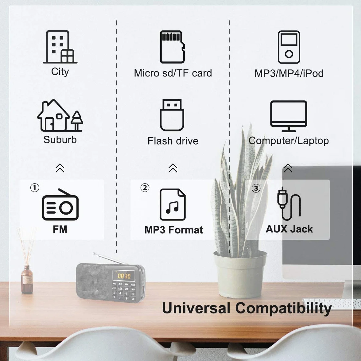 PRUNUS J-725 FM UKW Radio Klein, Digital Radio mit 3000mAh Wiederaufladbare Batterie, Kofferradio Tragbares Radios Wecker, USB/SD/TF/AUX-Player, Akku Radio mit Notlicht.(Schwarz)