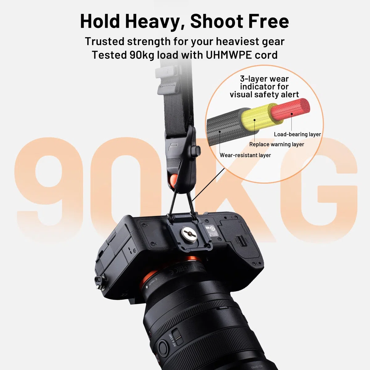 PGYTECH Kameragurt Camera Strap Pro, Kameraschultergurt Mit Abnehmbarem Achselgurt, Professionelles Kamerageschirr