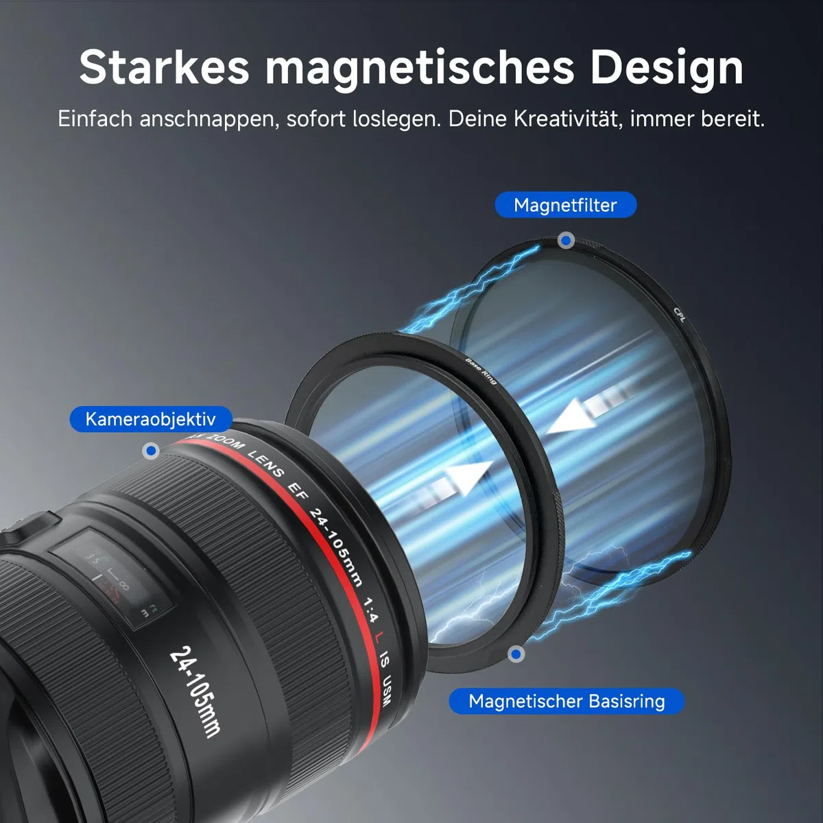 Rollei F:X Pro Magnetische ND- Rundfilter-Set Mark II in 67mm. Rollei Magnet Filter/Graufilter-Set bestehend aus CPL,ND8, ND64,ND1000 und magnetischen Basisring ideal für die Langzeitbelichtung