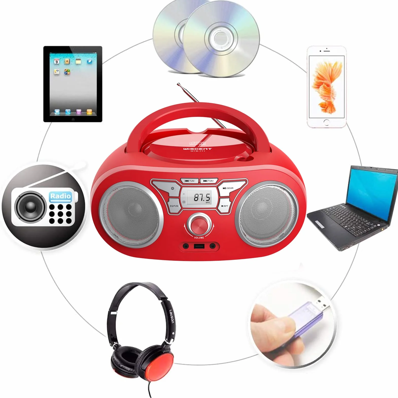 Tragbares Radio – mit CD-Player, Bluetooth Boombox, UKW-Radio, Fernbedienung, USB/AUX-Eingang, Kopfhöreranschlüsse, 4 Watt RMS Audio-Lautsprechern, Netz-/Batteriebetrieb