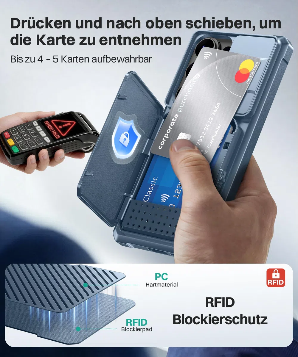 für Samsung Galaxy S26 Ultra Hülle mit Kartenhalter & Kameraabdeckung, integriertem Sicherheitsschloss und RFID-Schutz,[fasst 4–5 Karten oder Bargeld]Galaxy S26 Ultra Wallet-Hülle 6,9'', Libellen-Blau