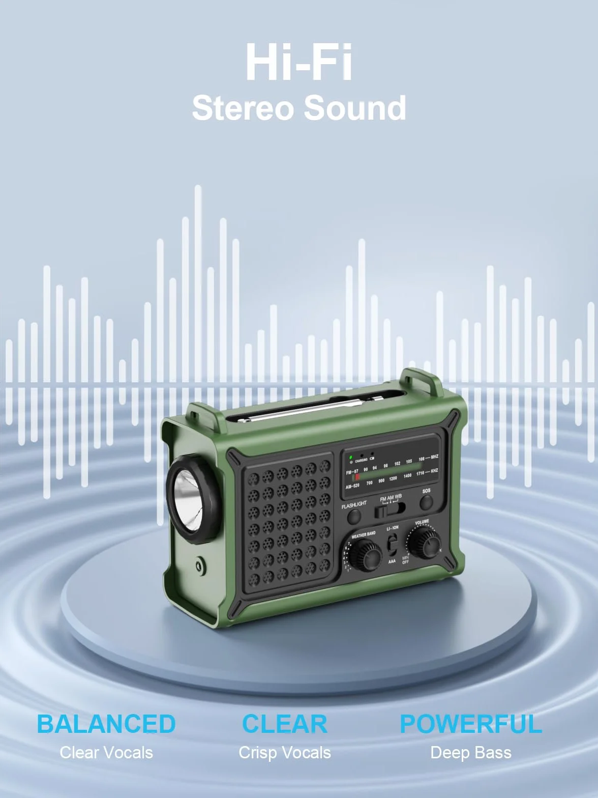 ROCAM Kurbelradio,12000mAh Notfallradio mit 8500mm² Solarpanel & 650mA Kurbel, Tragbar Solar Weltempfänger Radio mit AM/FM Empfang, LED Taschenlampe & Leselicht,USB, SOS für Camping, Notfälle&Blackout
