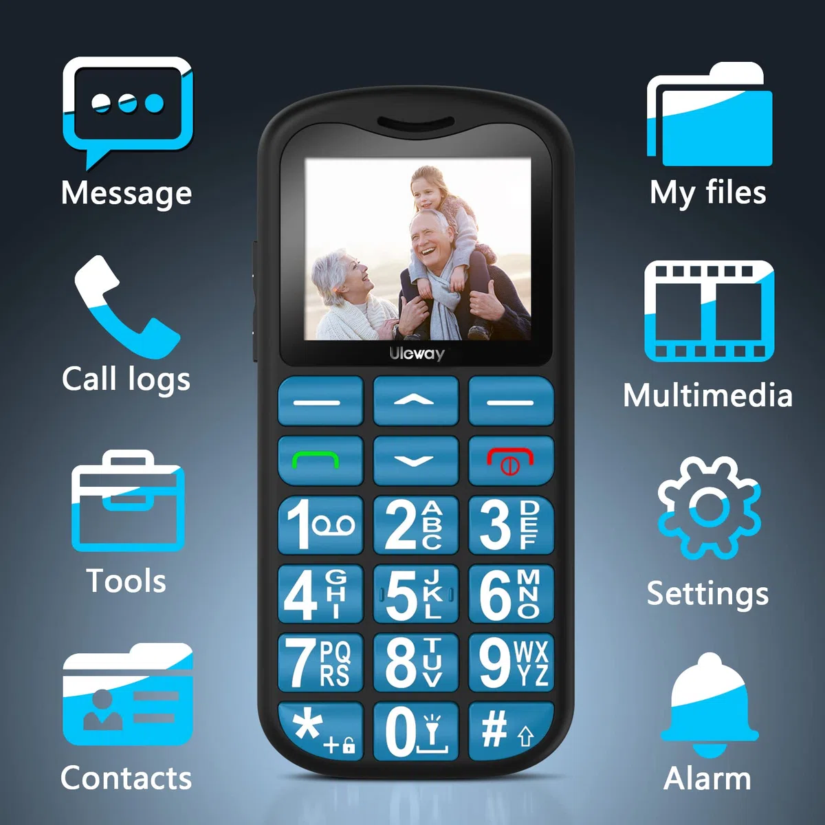 uleway Seniorenhandy mit großen Tasten und ohne Vertrag, Dual SIM Rentner GSM Senioren Handy mit SOS Notruftaste Großtastenhandy mit Ladestation-Blau