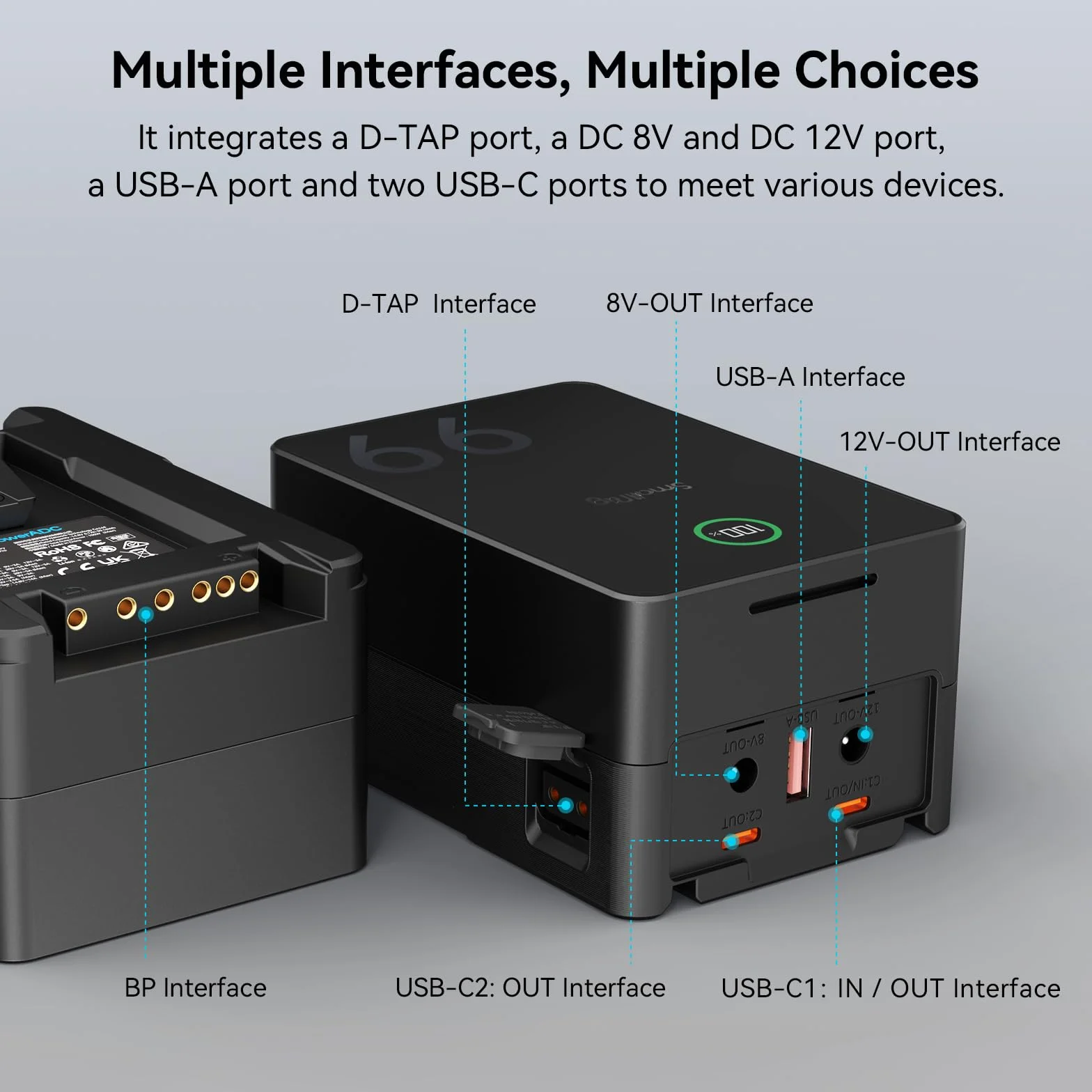 SMALLRIG V Mount Battery VB99 Pro, 6700mAh, 99Wh, 14,8V V-Mount Akku, Unterstützt 100W PD USB-C Schnellladegerät, mit D-TAP, Dual USB-C, Dual-DC Anschluss, USB-A, für Kamera, Camcorder, Monitor - 4292