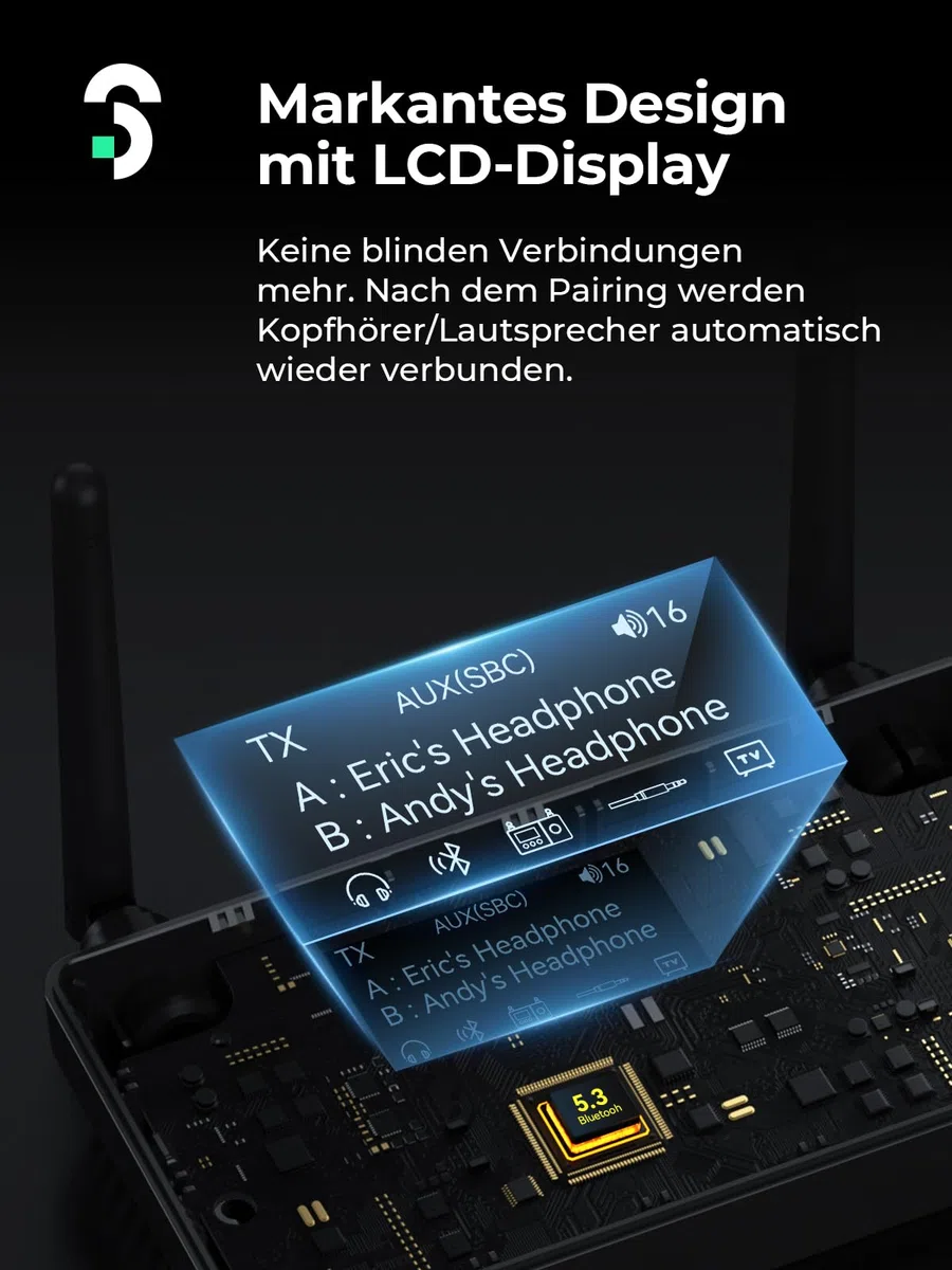 SOOMFON Bluetooth 5.3 Sender Empfänger mit Doppelantenne, 3-in-1 BT Audio Adapter für 2 Kopfhörer, Bluetooth Transmitter Receiver für TV/Stereoanlage, mit Bildschirm & Lautstärkeregelung, Aux/Optisch