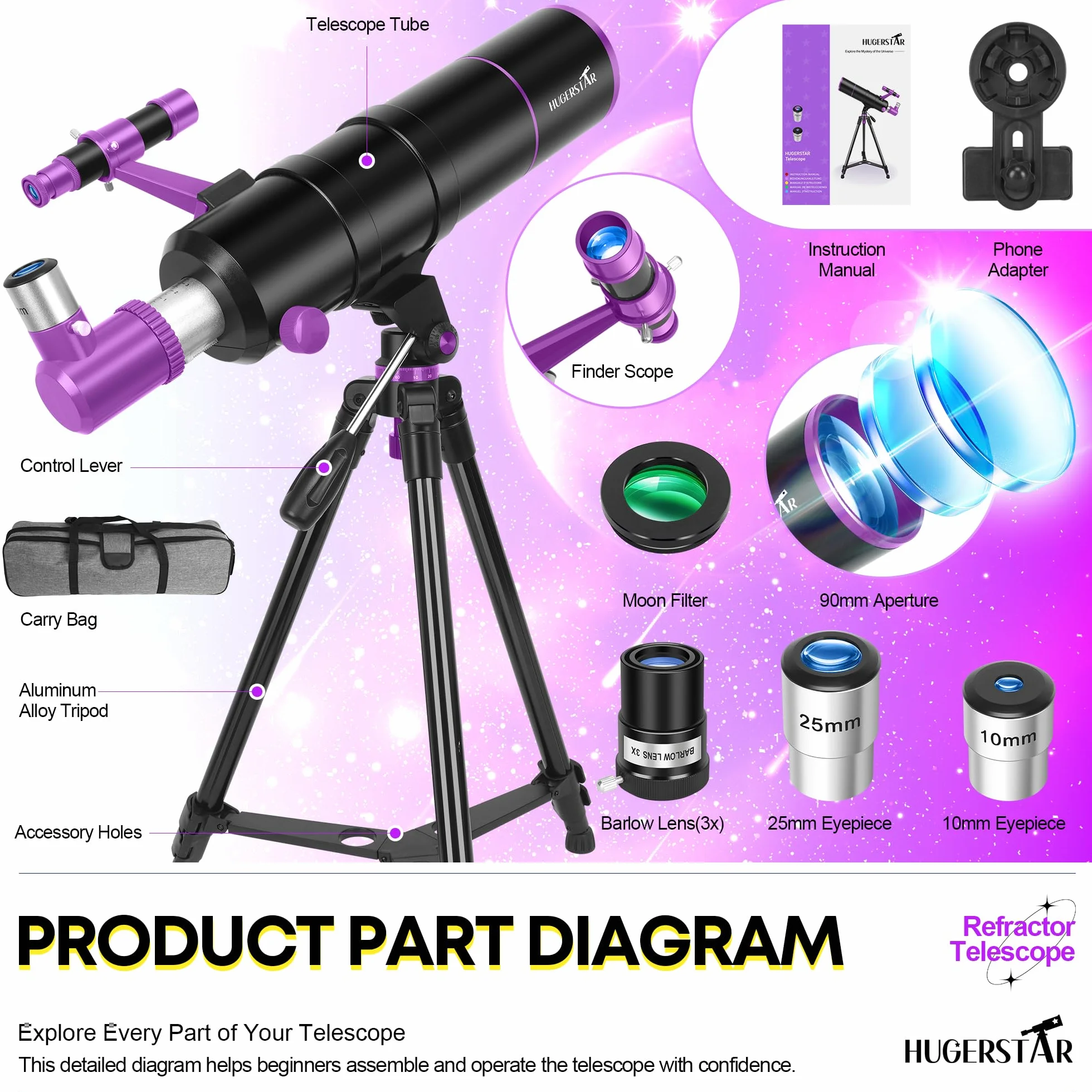 HUGERESTAR Teleskop Astronomie Profi für Erwachsene, 90/550mm Astronomisches Refraktor Teleskope für Kinder & Anfänger, Tragbares Reiseteleskop mit Stativ, Handyhalterung, Mondfilter & Tragetasche