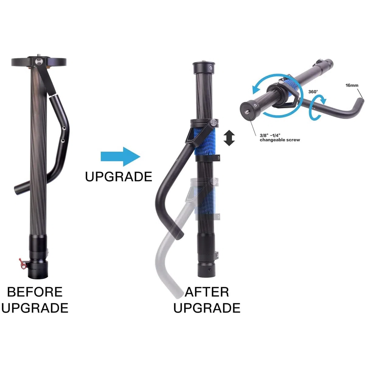 DF DIGITALFOTO Thanos Pro II Stützweste Steadicam System für Crane 3s RS 2/RSC 2 Gimbal mit Drehbarem Einbeinstativ, Kompatibel mit Allen Gimbals mit 1/4 oder 3/8 Zoll Schraubenloch