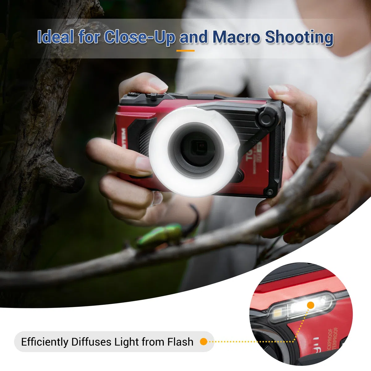 JJC FD-1 Blitz Diffusor für Olympus Tough TG-7 TG-6 TG5 TG4 TG3 Kameras, Unterstützt Vollständig Diffuses und Halboffenes Diffusionslicht, Spezieller Blitzdiffusorring für Nahaufnahmen im Makrobereich