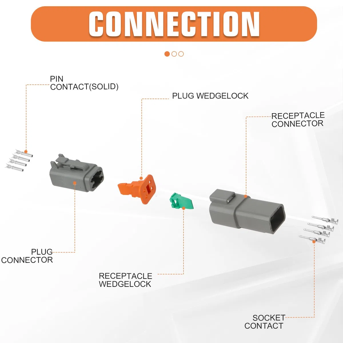 140 Stück Deutsch Stecker kfz, 2/3/4/6Pin DT Steckverbinder Wasserdichter, DT Stecker set, Auto Elektrischer Anschluss Stecker, KFZ Kabel Steckverbinder für Auto, Motorräder, LKW, Boots