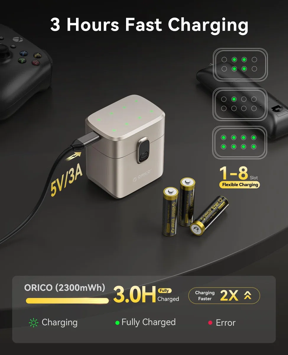 ORICO Ladegerät für AA Lithium Akkus mit 8X 1,5V wiederaufladbare Batterien (2300mWh), 3h Schnellladung, kompatibel mit Controller, Spielzeug, Taschenlampe & mehr, inkl. Boxen