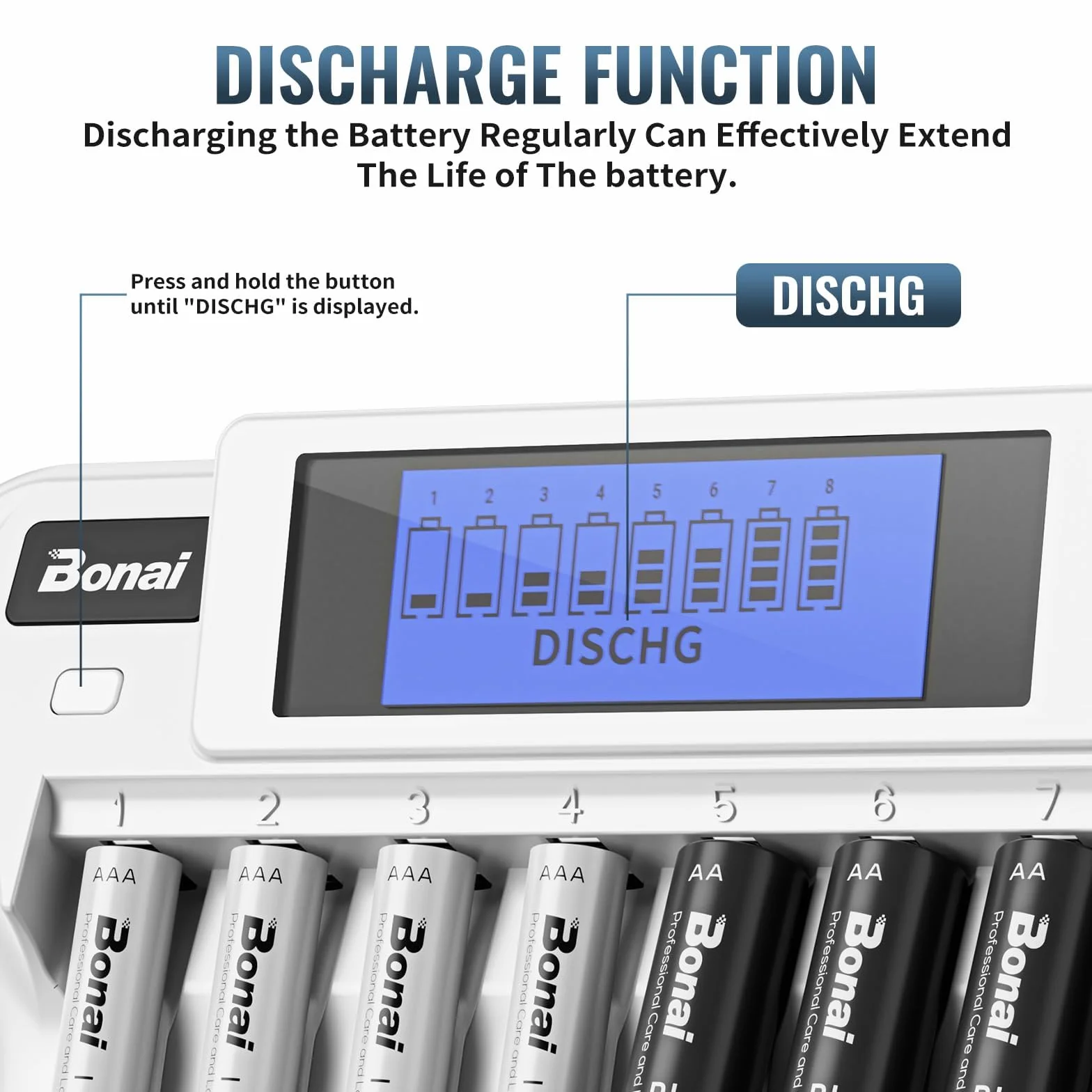 BONAI Intelligentes Ladegerät für AA AAA NI-MH Akkus und 9V Block, 9 unabhängige Ladeschächte, Batterieladegerät mit LCD-Display, Ladestation für wiederaufladbare Batterien