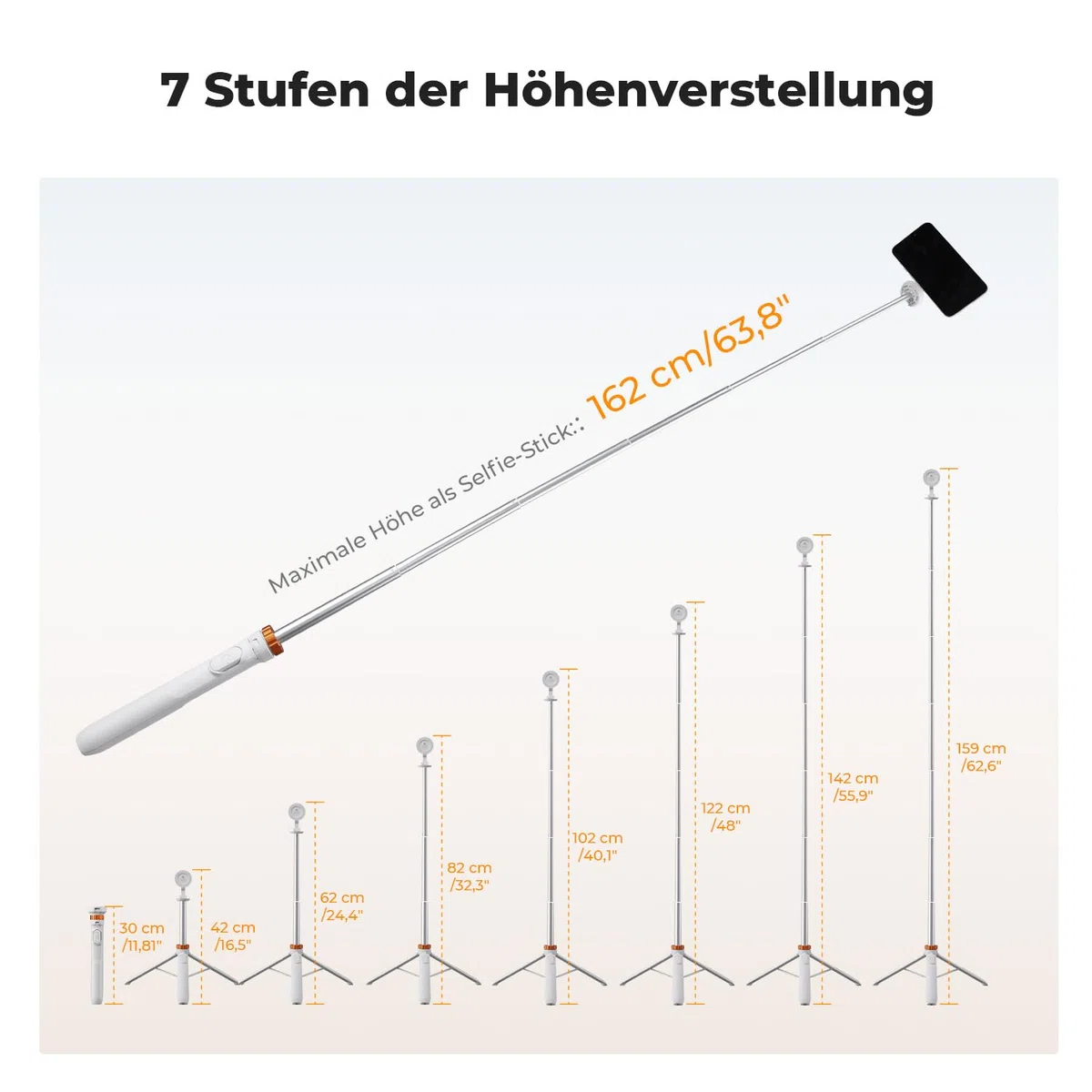 K&F CONCEPT MS19 Magnet Selfie Stick,162CM Handy Stativ mit Abnehmbarer Fernbedienung, Stativ für Smartphone, Mini-Stativ Kompatibel mit iPhone Samsung und Android Handys(Weiß)
