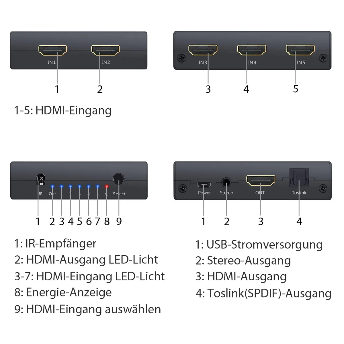 PROZOR HDMI Switch Audio Konverter 4K 3D Umschalter mit Audio Extraktor 5x1 mit IR-Fernbedienung 3 Fuß HDMI 1.4-Kabel