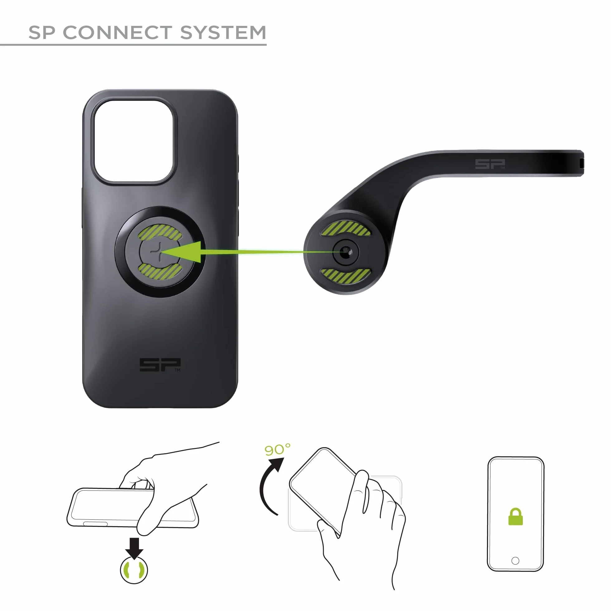 SP CONNECT Road Bike Bundle kompatibel mit iPhone 15 Pro Max |SPC+|Handyhalter für Road Bike| Fahrrad Handy Halterung Gadget