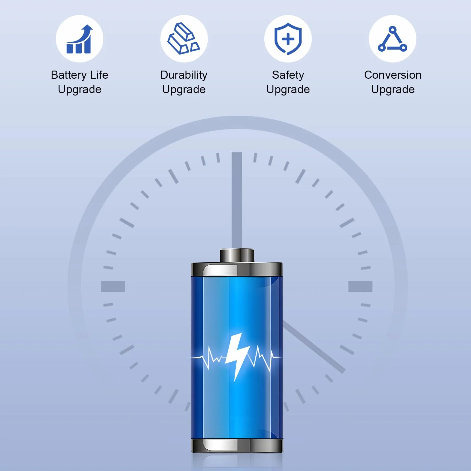 Elephantstory Akku für Smasung Galaxy A54 (A546)/ A34 (A346), 5000mAh Ersatzakku Batteriecode EB-BA546ABY 0 Zyklen Lithium-Polymer Akku mit Reparatur Werkzeugsatz