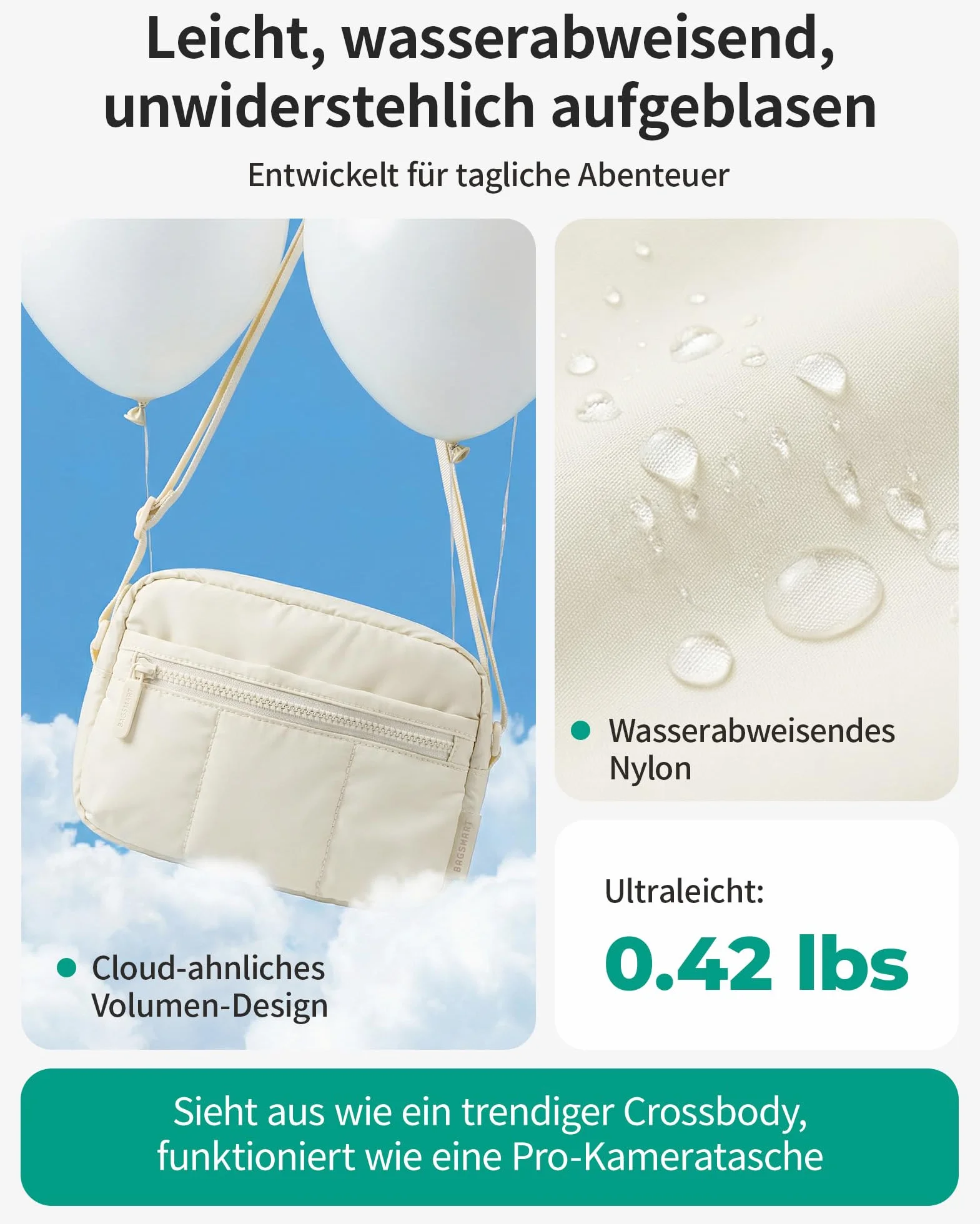 bagsmart Puffer Kameratasche Klein, Kamera Tasche DSLR SLR Fototasche Klein, Leicht und stilvoll Umhängetasche Spiegelreflex Systemkamera Objektive Zubehör(Kamel)