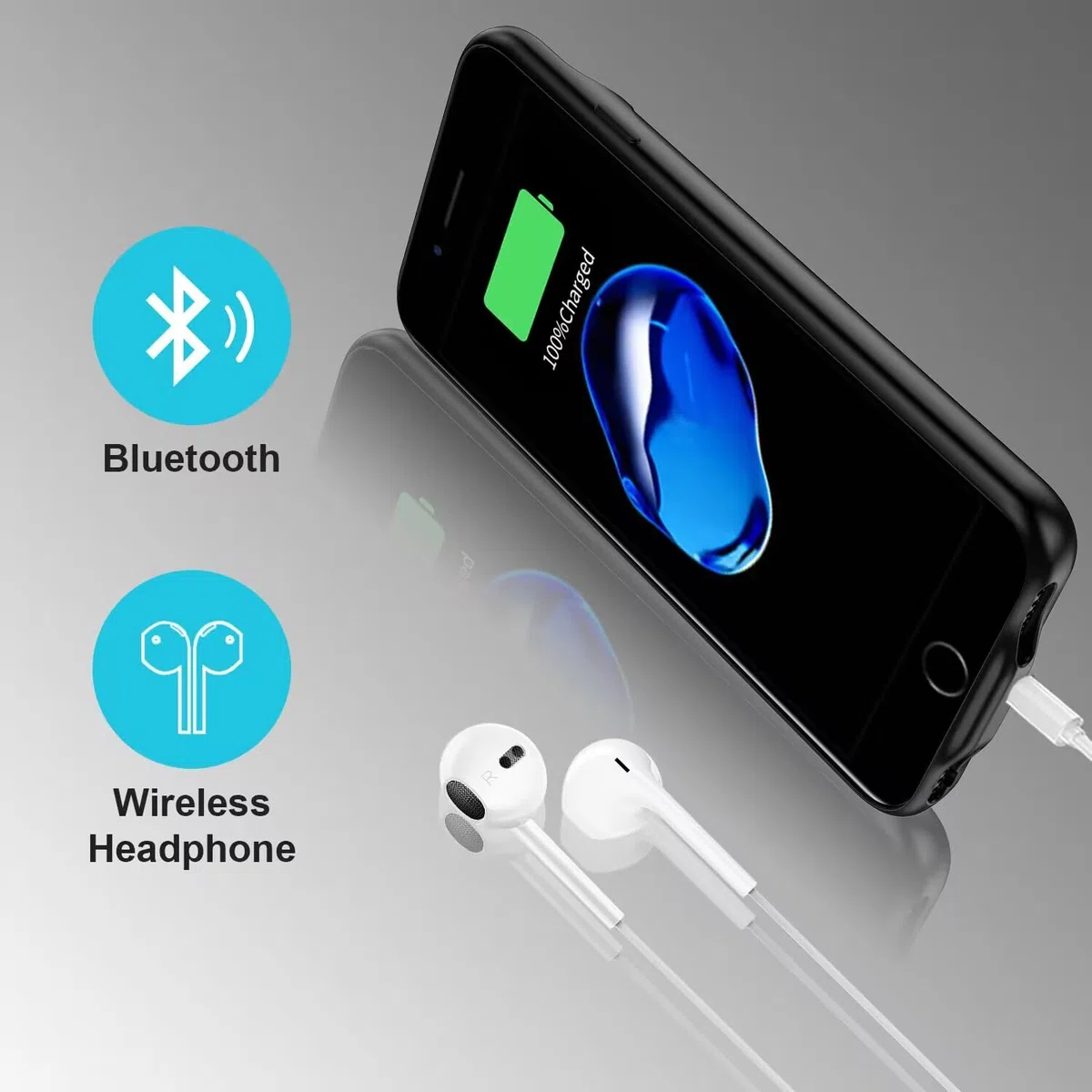 Batteriegehäuse für iPhone 6/6s/7/8/SE (2020/2022) 4,7 Zoll, 6800 mAh tragbares Ladegerät-Hülle, wiederaufladbarer Akku, erweiterter Akku(4,7 Zoll), Schwarz