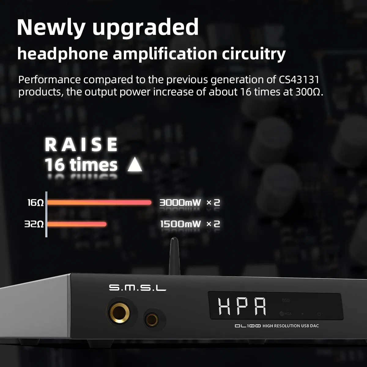 SMSL DL100 Audio-Decoder-Kopfhörer-Verstärker, 4 x CS43131-Chip, HDMI (ARC) kann für TV, Dual-Modus-ISB, 6,35 mm + 4,4 mm Dual-Kopfhörer-Ausgang, XLR-symmetrisch + Cinch-Ausgang, voll funktionsfähige