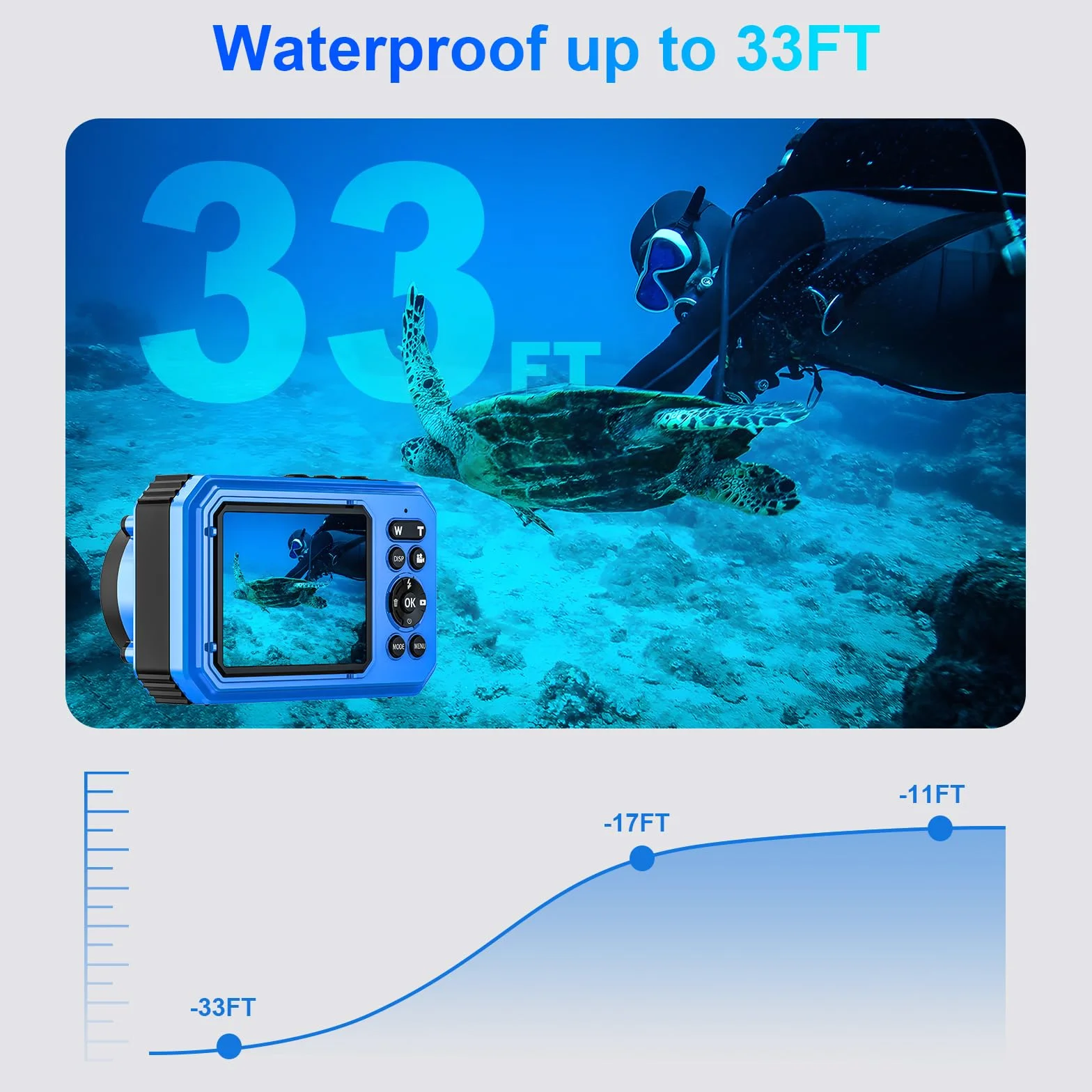 Unterwasserkamera 5K 64MP wasserdicht 33FT Autofokus Digitalkamera 1500mAh Akku