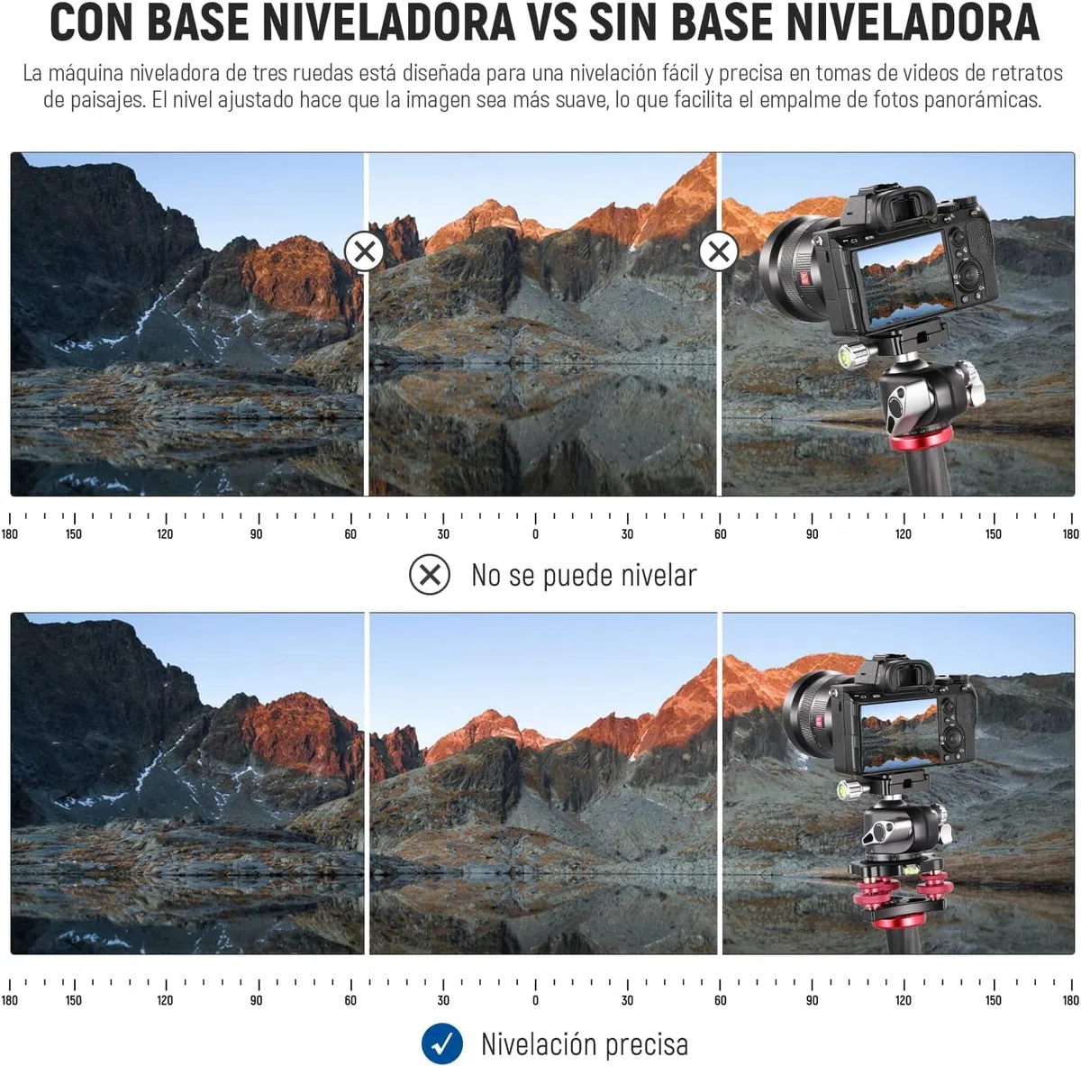 NEEWER Stativkopf Nivelliersockel, Kamera Nivelliergerät, 3 Achsen Dreiradkopf aus Flugzeugaluminiumlegierung, 3/8" Gewinde, -5° präzise Winkeleinstellung für Makro Panoramafotografie, LP64