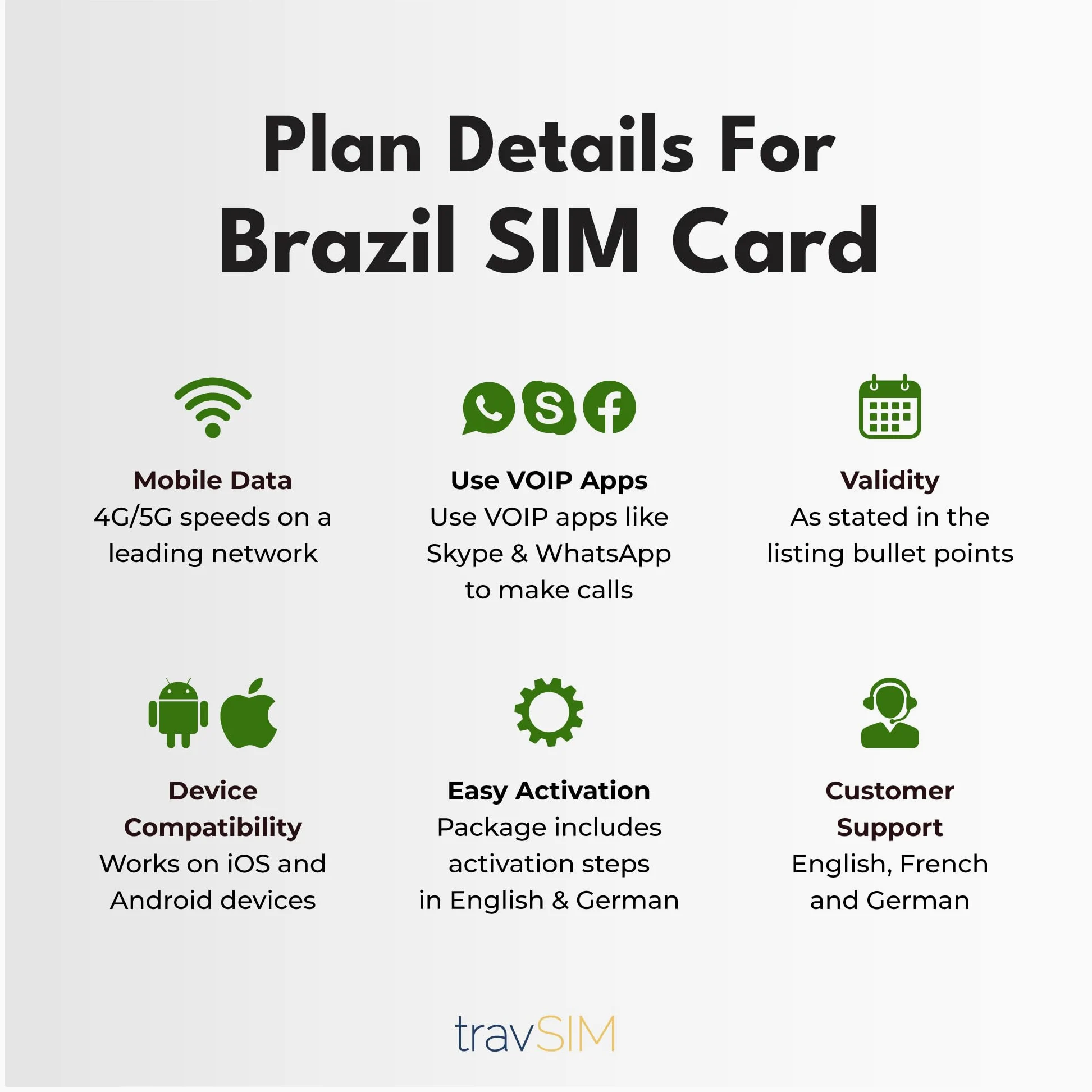 travSIM Brasilien SIM Karte | 10GB Mobile Daten bei 4G/5G Geschwindigkeiten | unbegrenzter Internetzugang für Google, Facebook, Whatsapp und mehr | Der Plan der Brasilien SIM Karte ist 15 Tage gültig