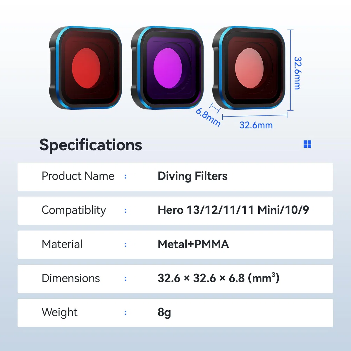 Monzi - Wasserdichter Unterwasserfilter für GoPro Hero 13 (2024-2025) – Rotlichtfilter & Farbkorrektur für kristallklare Tauchvideos