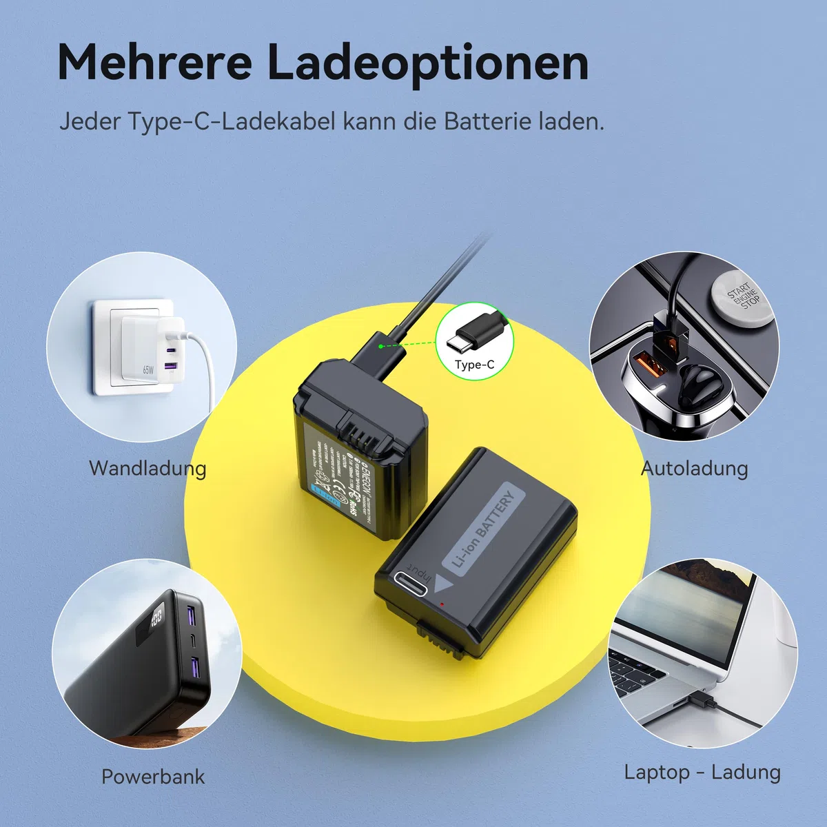 ENEGON NP-FW50 Direktlade-Ersatzbatterien 1500mAh (2er-Pack) mit 2-in-1-USB-C-Ladekabel für Sony ZV-E10,NEX 3/5/7&SLT-A Serie,Sony A7, A7SII, A7R, A7RII,A3000,A6000,A6500,A6300,A6400 A55,A5100,RX10II