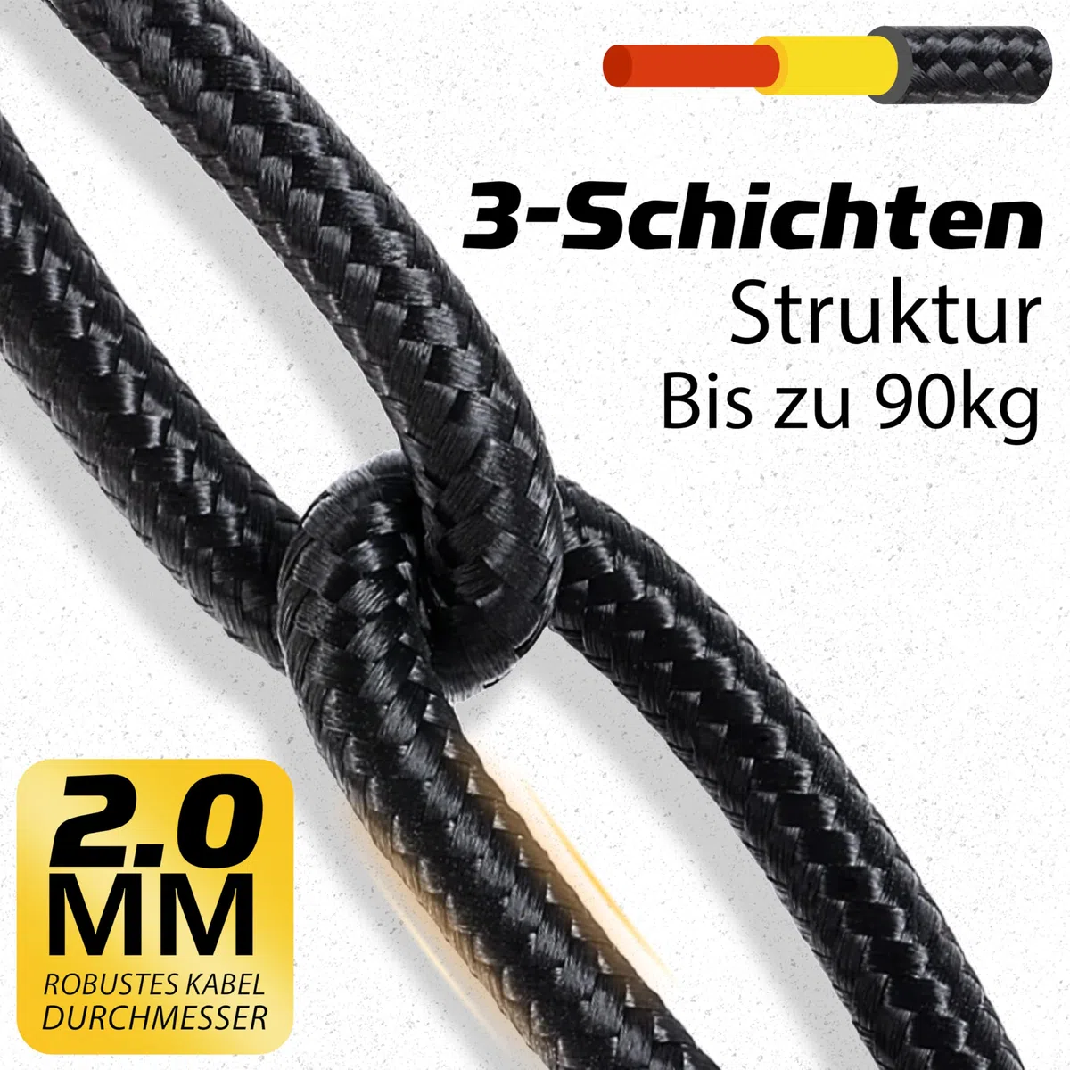 Sunya Kameragurt mit Schnellverschluss. Hergestellt aus fortschrittlichem Nylon, einhändige Einstellung, kompatibel mit allen Kameras, max. Belastung 90 kg (Schwarz)