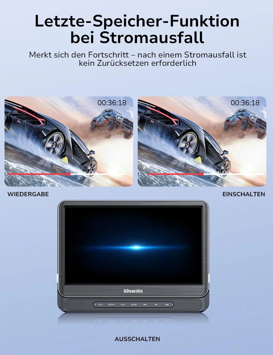 GOnavidio 12" DVD Player Auto 2 Bildschirme, 5 Stunden Wiederaufladbar Kopfstütze für Auto mit 1080P HDMI-Eingang, Kopfhörern, unterstützt USB/TF-Karte, Sync Screen, regionsfrei, letzter Speicher