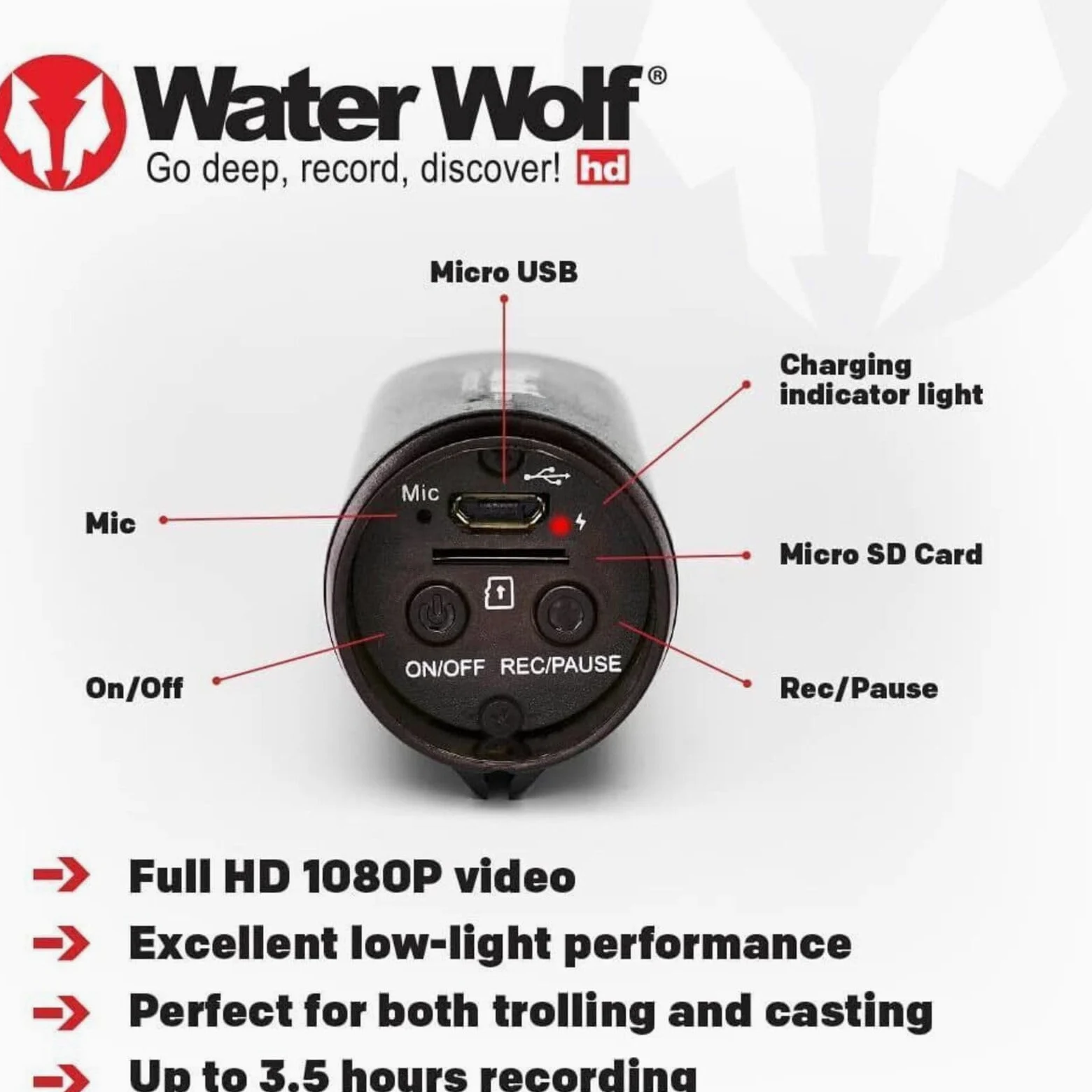 WaterWolf 2.0 WiFi Unterwasser-Action-Kamera 1080p HD 120 Grad Weitwinkel 100m wasserdicht mit Zubehör