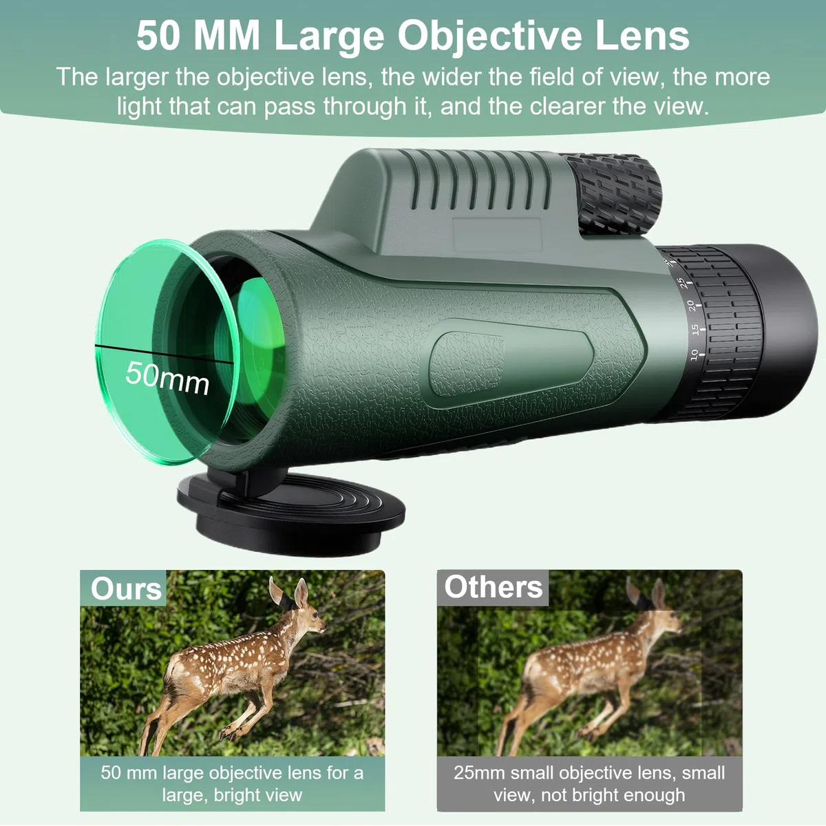 10-30 X 50 Monokular Teleskop Monokular Fernglas BAK4 Prisma Mehrschichtige Linsen Mit Stativ Handy-Clip Wasserdicht Fernglas Klein für Vogelbeobachtung Wandern Jagen Spiel Ansehen