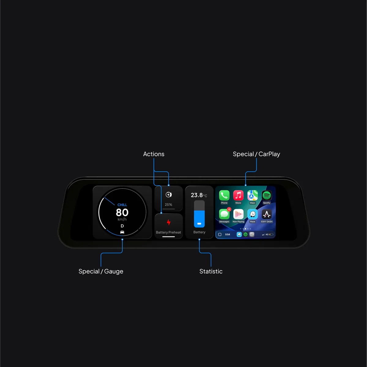 S3XY Dash für Tesla - 9,6" QLED Touchscreen, Anti-Reflex-Beschichtung (Head-up-Display, CarPlay, Android Auto) (inklusive Commander, Model 3/Y 2021-2024 + Highland)