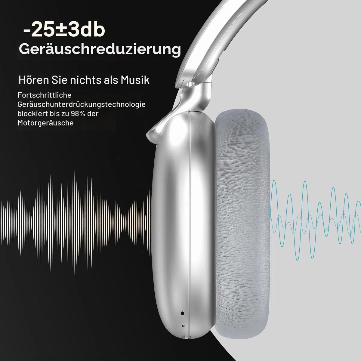 C6 Aktive Noise-Cancelling-Kopfhörer, Drahtlose Over-Ear Bluetooth-Kopfhörer, 60 Stunden Spielzeit, Leichtgewicht Faltbare Deep Bass Komfort-Ohrpolster Headset mit Mikrofon für iPad/PC Silber